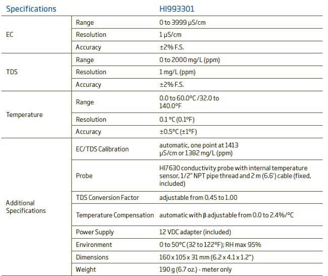HI993302 EC TDS temperature monitor